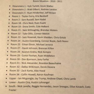 2010 Room List